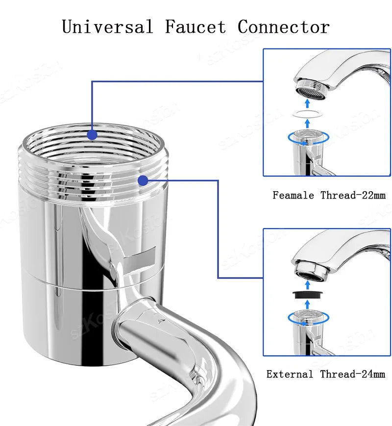 Rotatable Multifunctional Extension Faucet - Wholesalus