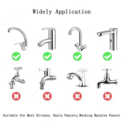 Rotatable Multifunctional Extension Faucet - Wholesalus