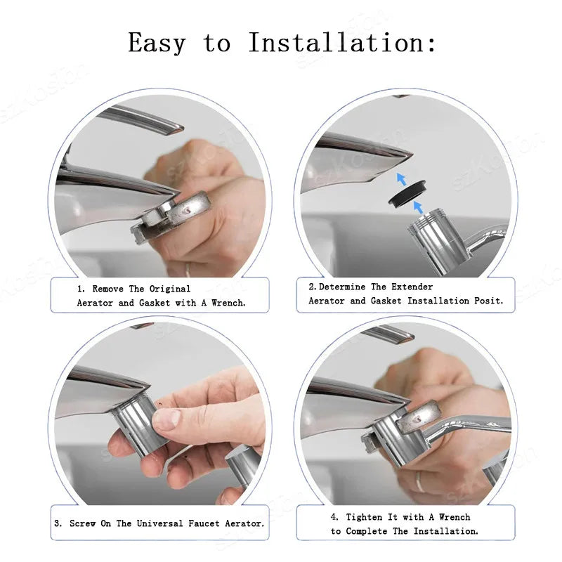 Rotatable Multifunctional Extension Faucet - Wholesalus