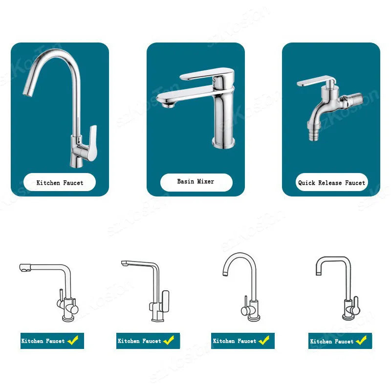 Rotatable Multifunctional Extension Faucet - Wholesalus