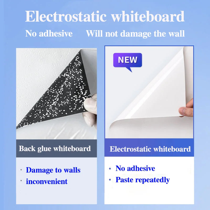 Erasable Electrostatic Whiteboard - Wholesalus