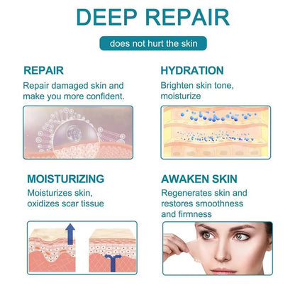 Silicone Gel Scar Repair Patch - Wholesalus