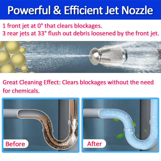 High Pressure Drainage Cleaning Kit - Wholesalus