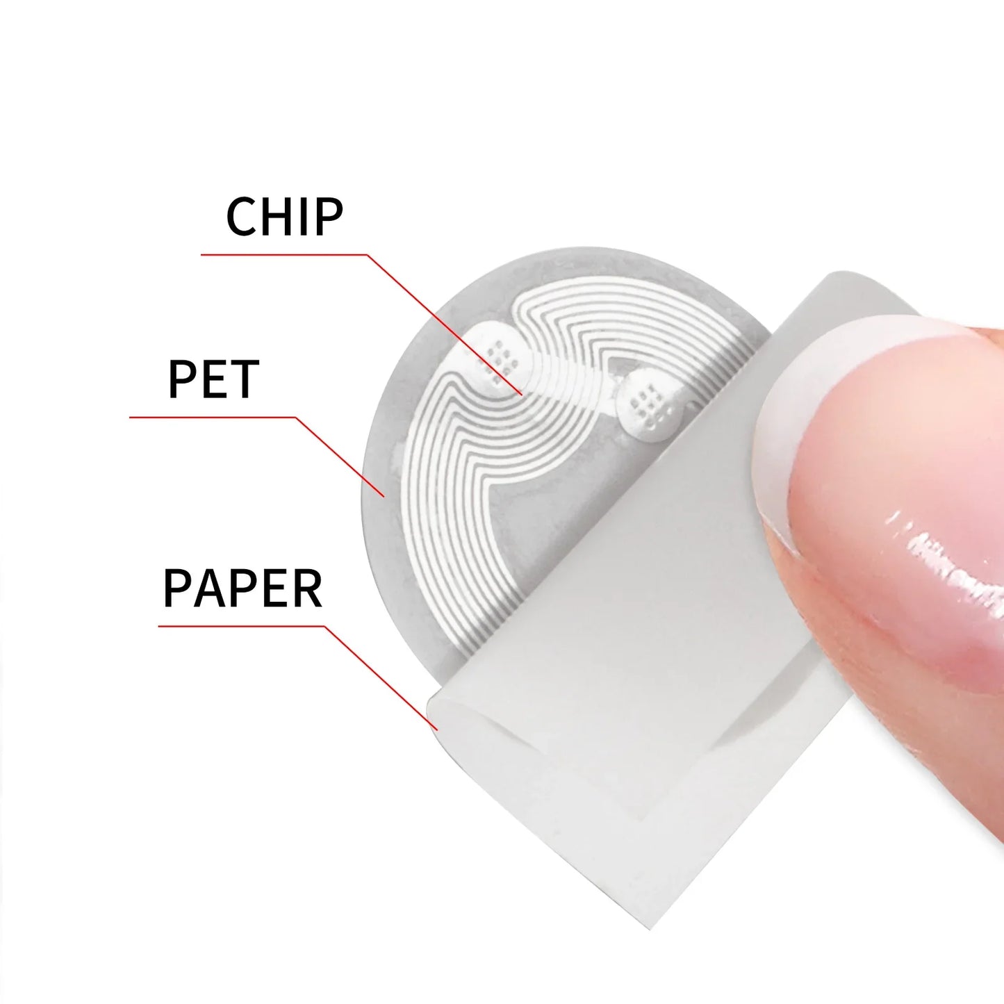 NFC Wet Tags - Wholesalus