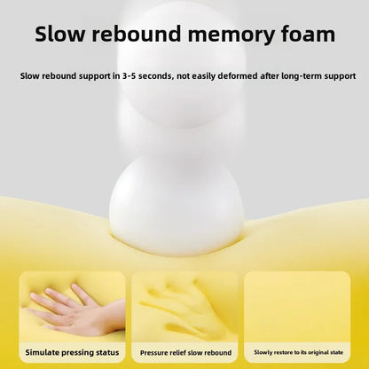 Ultimate Neck & Spine Support Pillow - Wholesalus