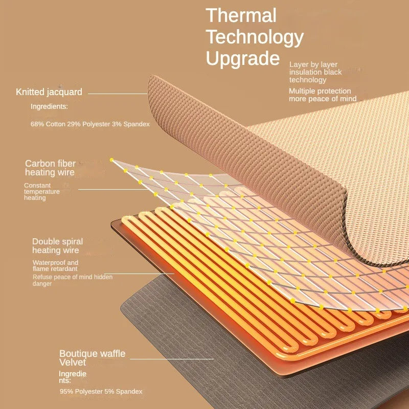 USB Electric Blanket - Wholesalus
