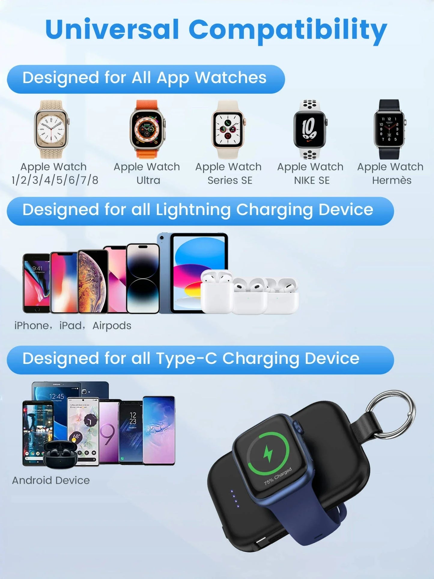 3 in 1 Portable Power Bank - Wholesalus
