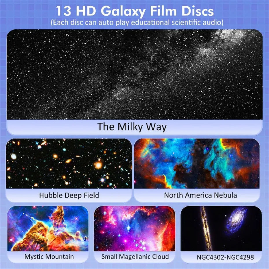 360° Rotate Planetarium Projector Night Lamp - Wholesalus