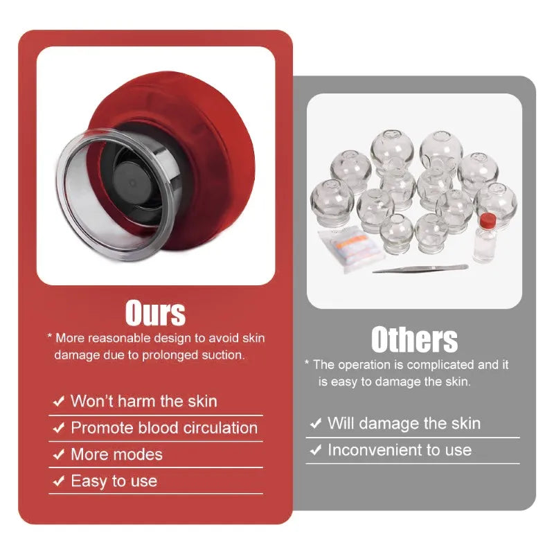 Electric Vacuum Cupping Therapy - Wholesalus