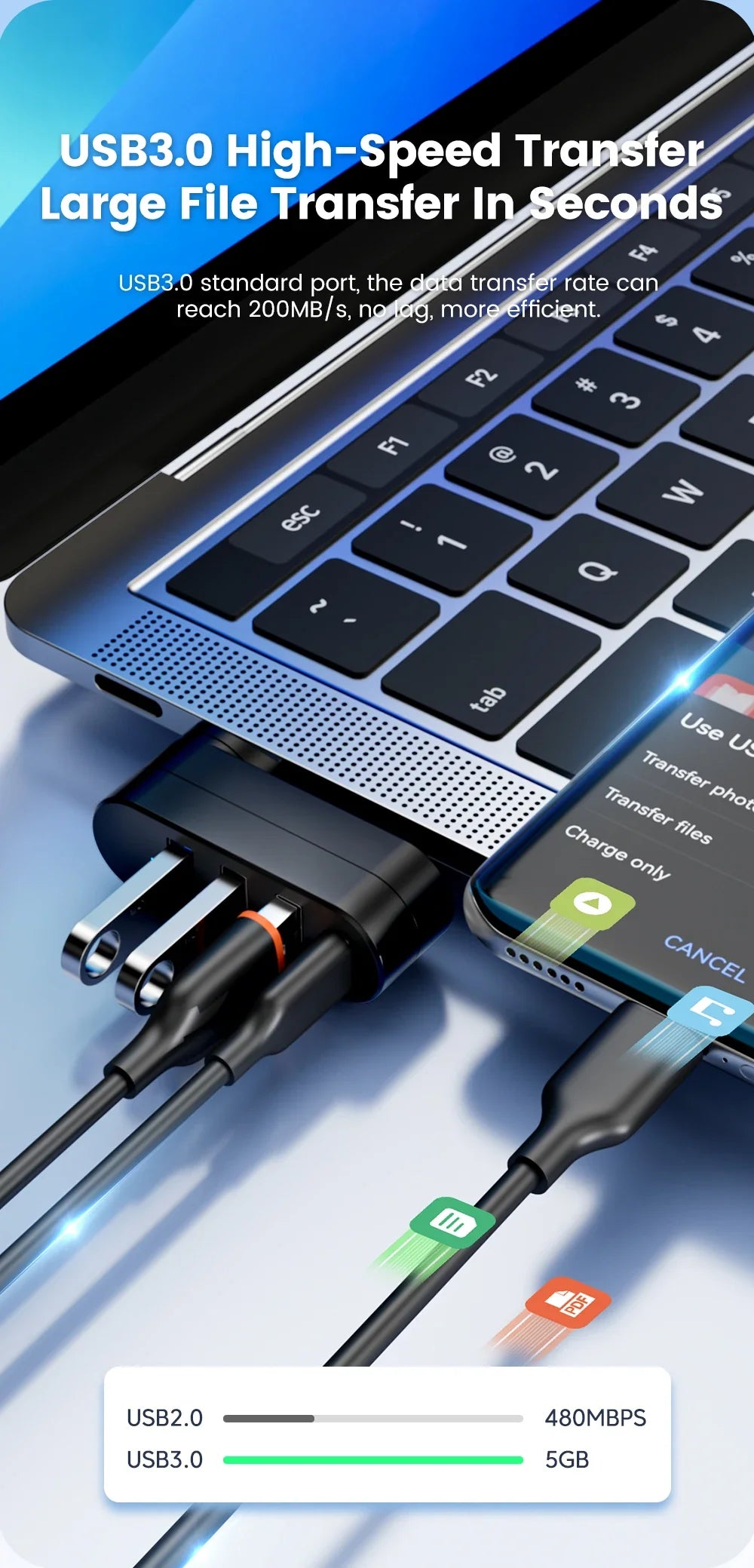 Mini 180° Rotatable USB Hub - Wholesalus