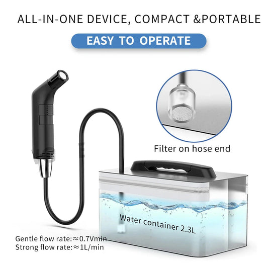 Rechargeable Travel Bidet Shower - Wholesalus