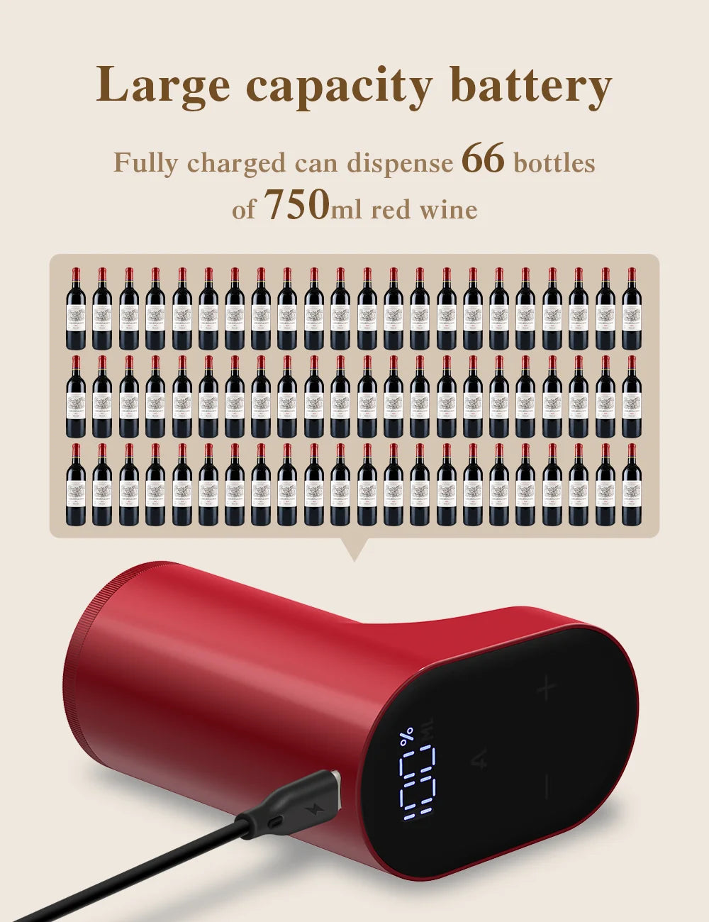 Smart Alcohol Dispenser - Wholesalus