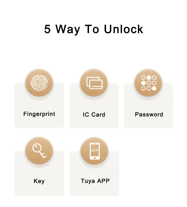 Smart Fingerprint Door Lock - Wholesalus