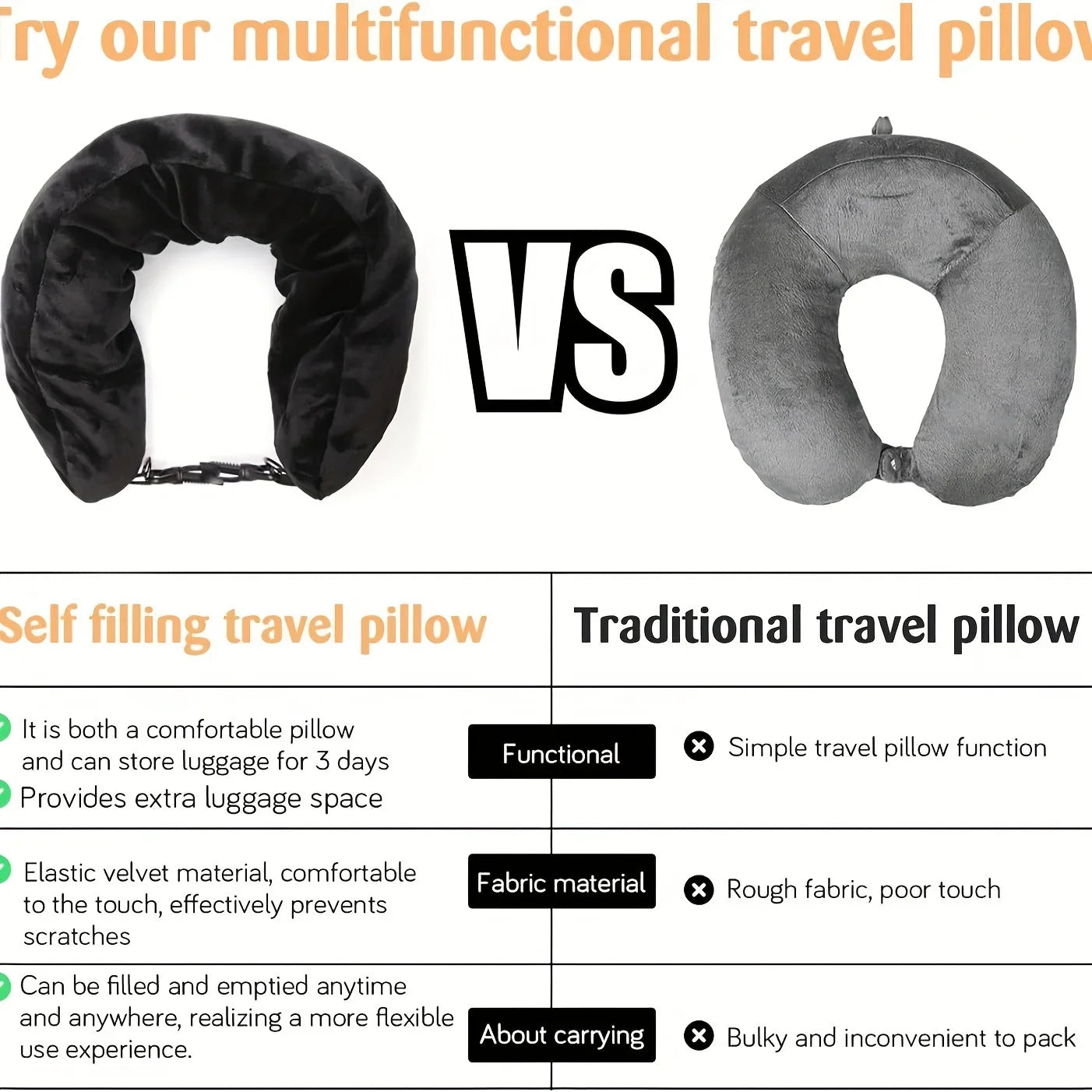 Travel Fillable Neck Pillow - Wholesalus