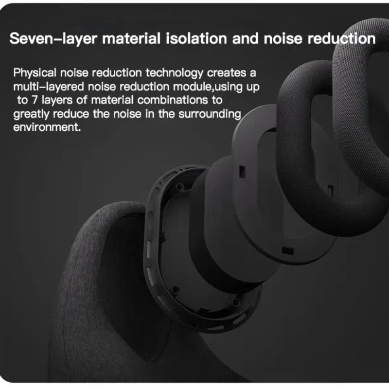 Travel Pillow with Noise Canceling Earmuffs - Wholesalus