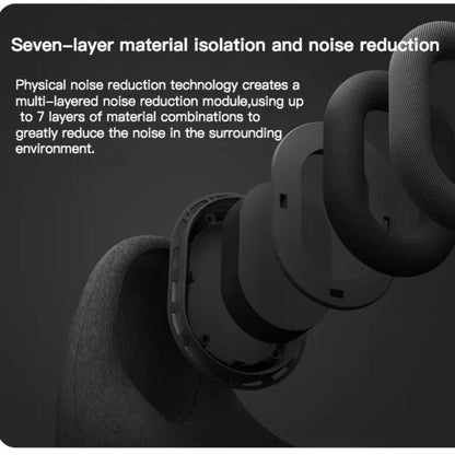 Travel Pillow with Noise Canceling Earmuffs - Wholesalus