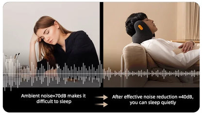Travel Pillow with Noise Canceling Earmuffs - Wholesalus