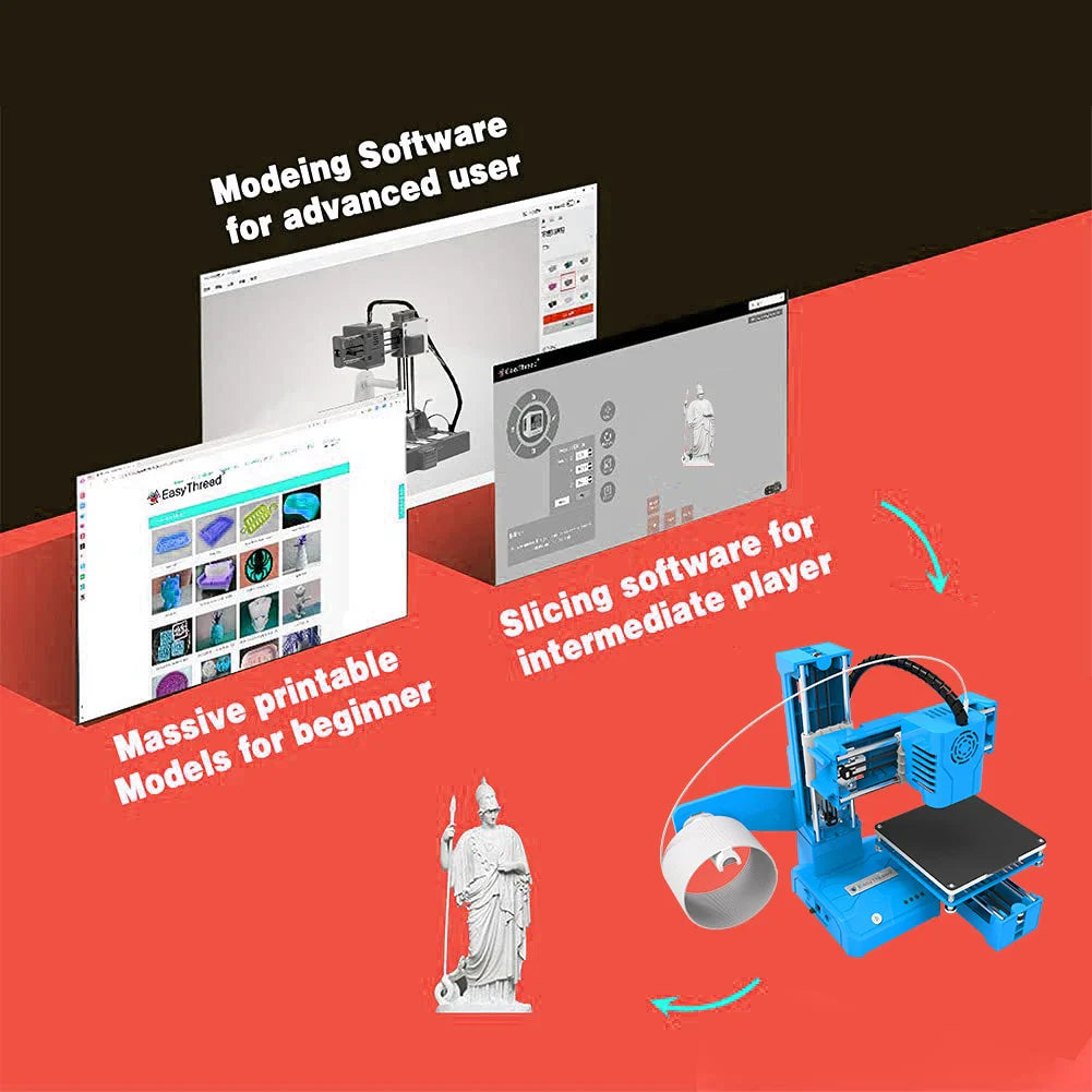 Mini Easy 3D Printer - Wholesalus