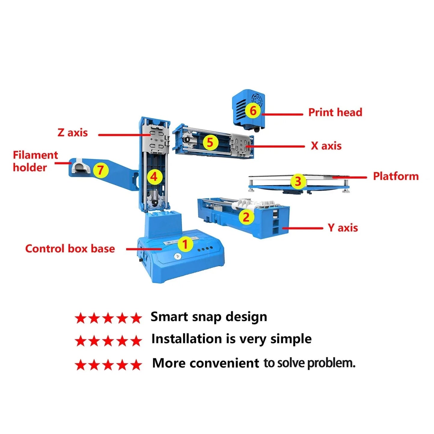 Mini Easy 3D Printer - Wholesalus