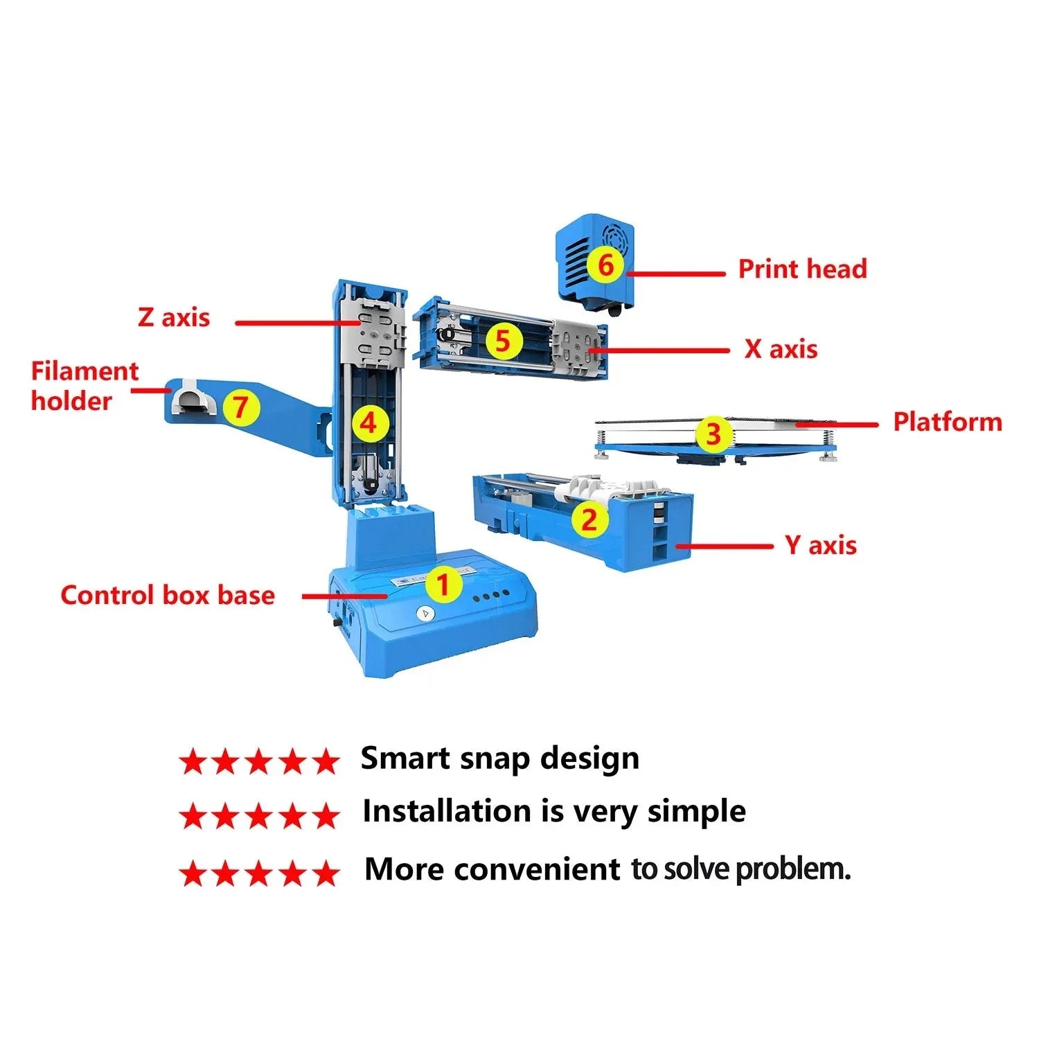 Mini Easy 3D Printer - Wholesalus