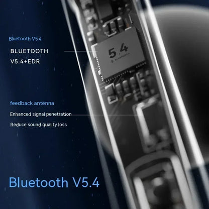 Bluetooth Luminous Quicksand Headset - Wholesalus