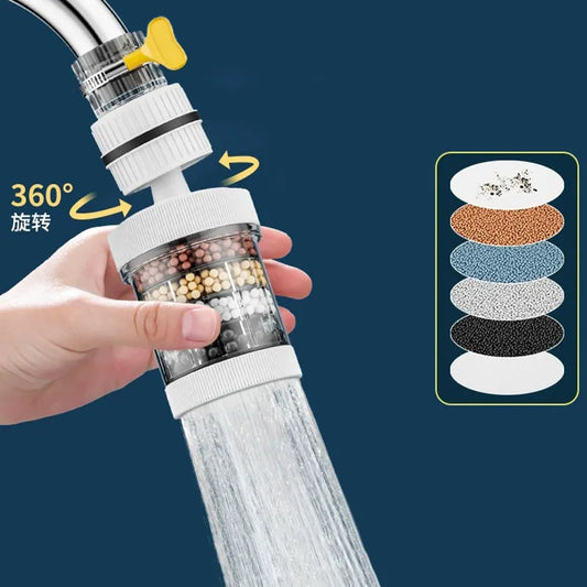 Universal Splash-Proof  Faucet Filter - Wholesalus