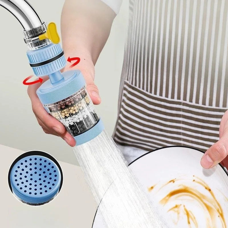 Universal Splash-Proof  Faucet Filter - Wholesalus