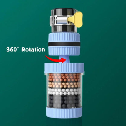 Universal Splash-Proof  Faucet Filter - Wholesalus