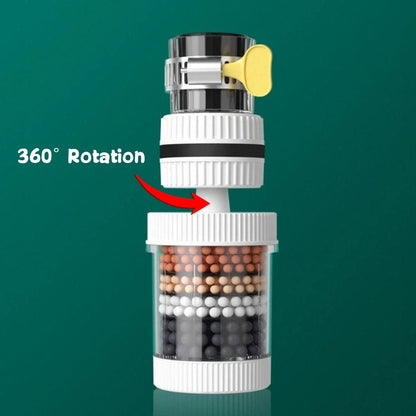 Universal Splash-Proof  Faucet Filter - Wholesalus