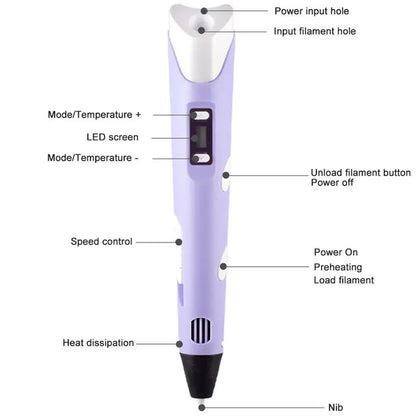 3D Drawing Printing Pen with LCD Screen - Wholesalus