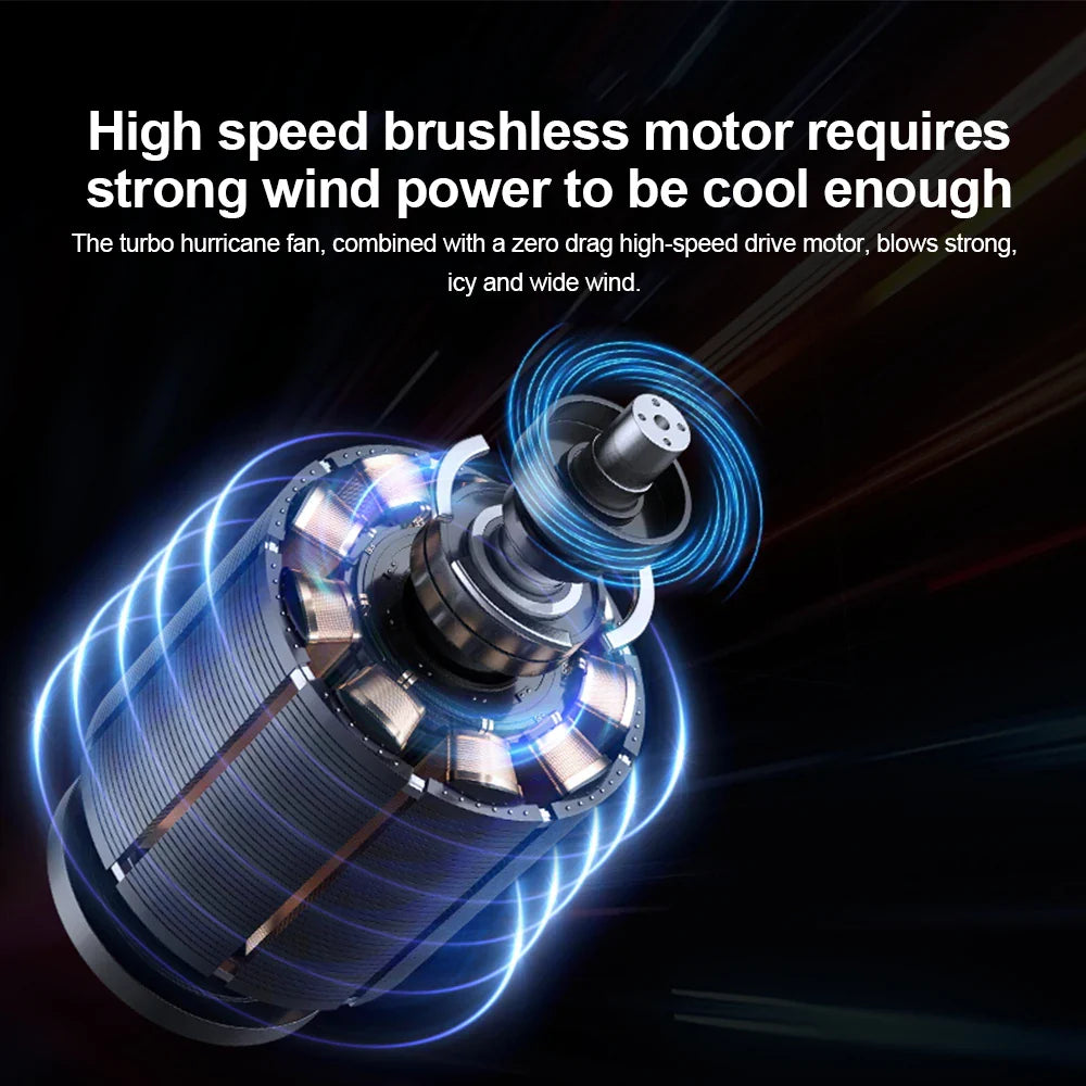 USB Turbo Car Seat Cooling Fan - Wholesalus