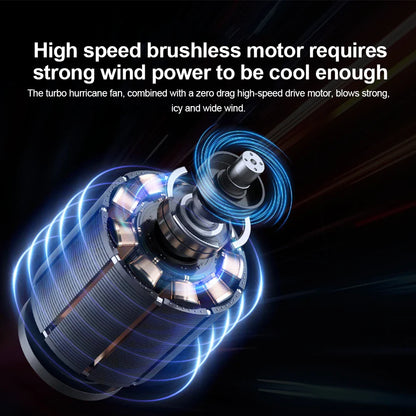 USB Turbo Car Seat Cooling Fan - Wholesalus