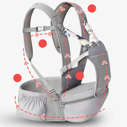 Multi-functional Ergonomic Baby Carrier - Wholesalus