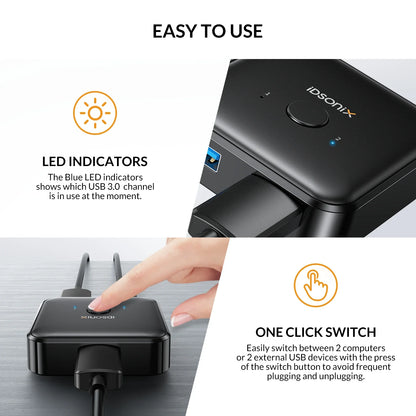 2 In 1 Data Switcher USB HUB - Wholesalus