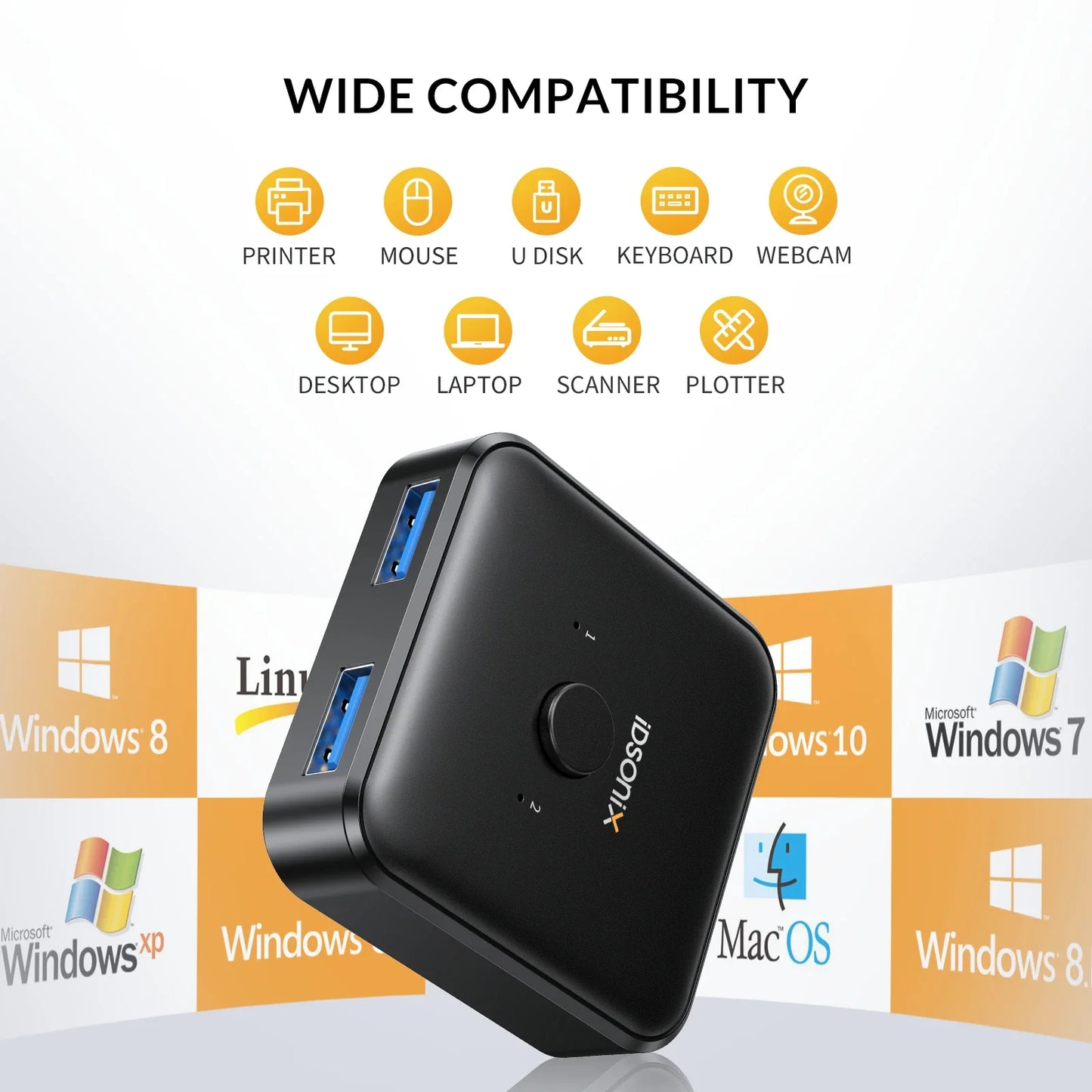 2 In 1 Data Switcher USB HUB - Wholesalus