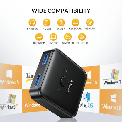 2 In 1 Data Switcher USB HUB - Wholesalus