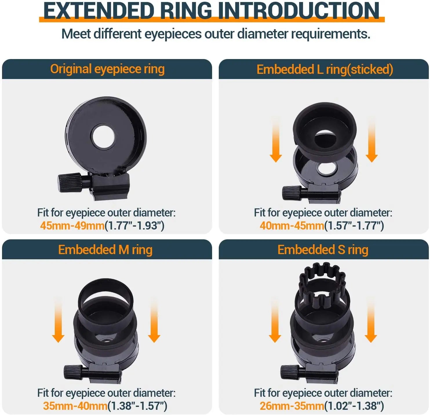 Adjustable Mobile SnapScope Connector Clip - Wholesalus