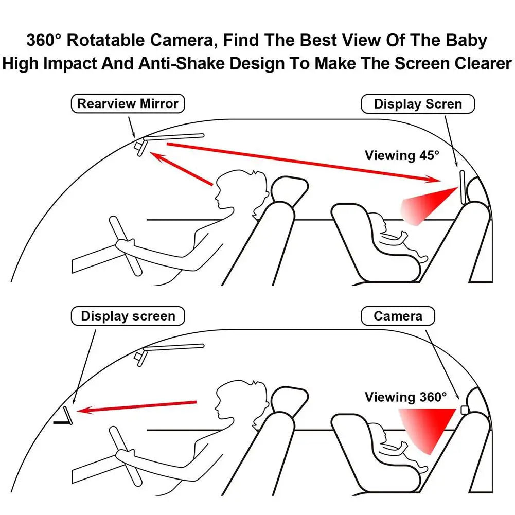 Baby Monitor Car Rear View Camera - Wholesalus