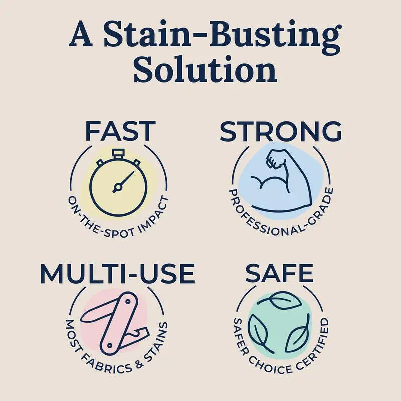 Clothes Stain Remover Spray - Wholesalus