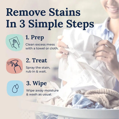 Clothes Stain Remover Spray - Wholesalus
