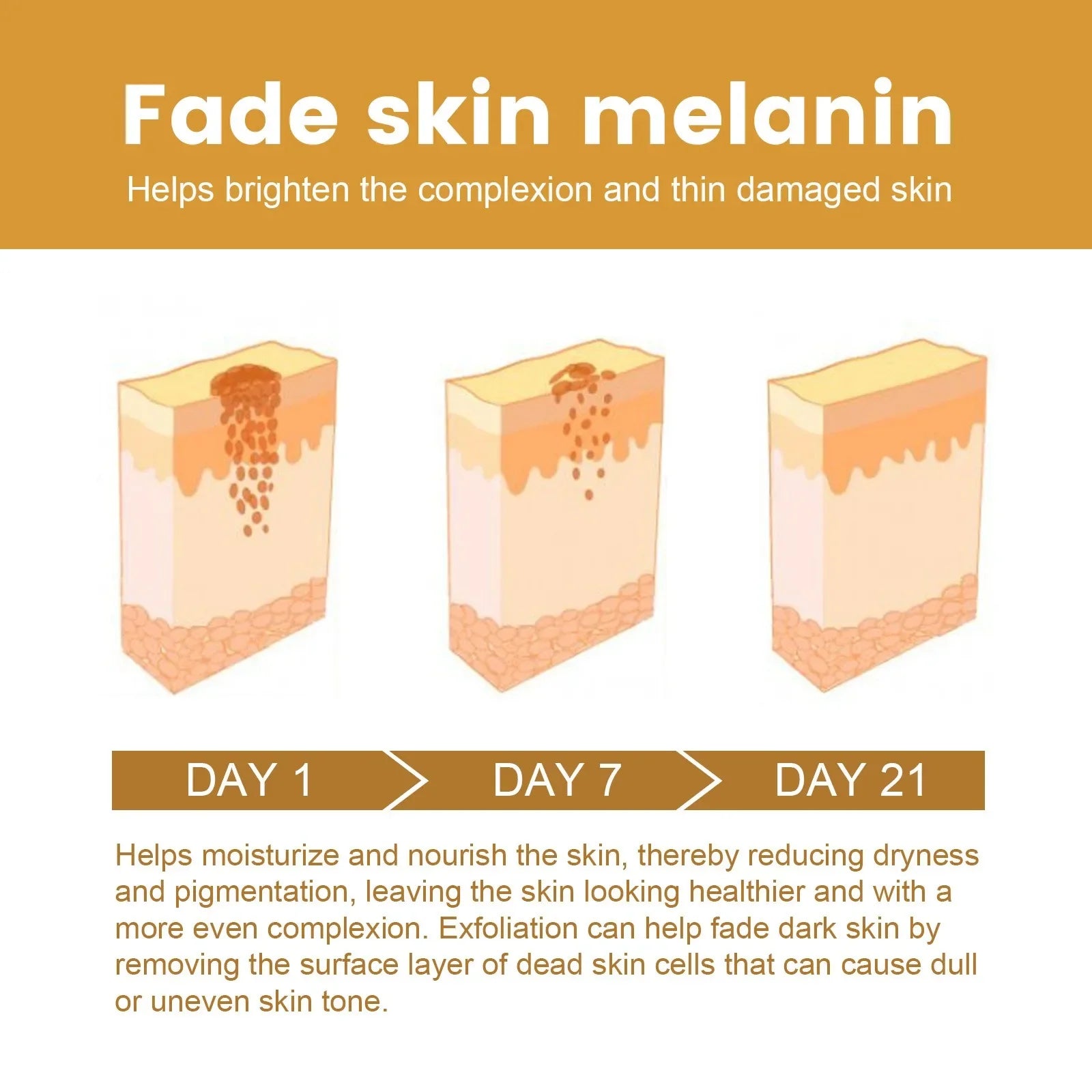 Dark Spot Removal Serum - Wholesalus