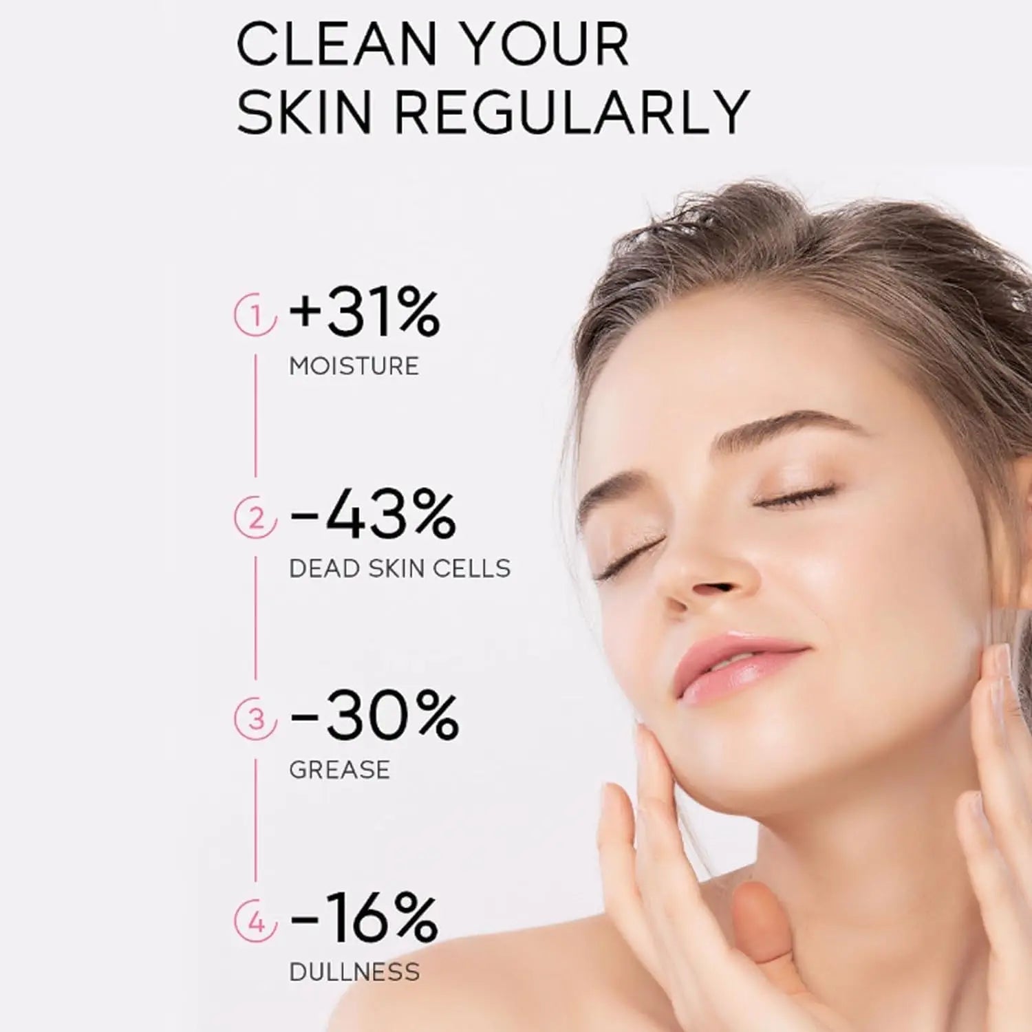 Exfoliating Gel Skin Care - Wholesalus