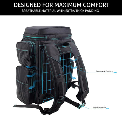 Fishing Drift Tackle Backpack - Wholesalus
