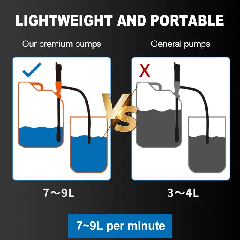 Handheld Electric Fuel Transfer Pump - Wholesalus