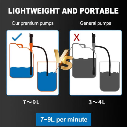Handheld Electric Fuel Transfer Pump - Wholesalus