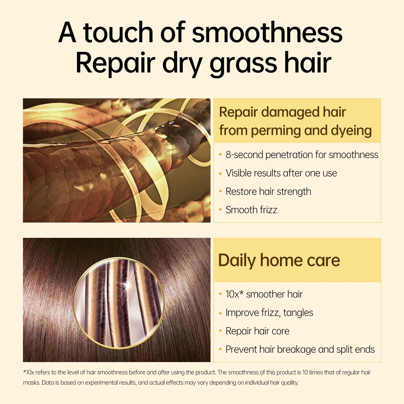 Keratin Hair Repair Mask - Wholesalus