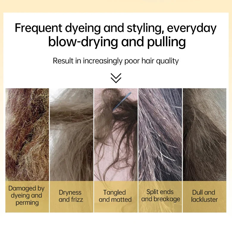 Keratin Hair Repair Mask - Wholesalus
