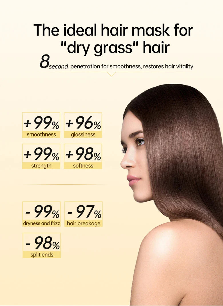 Keratin Hair Repair Mask - Wholesalus