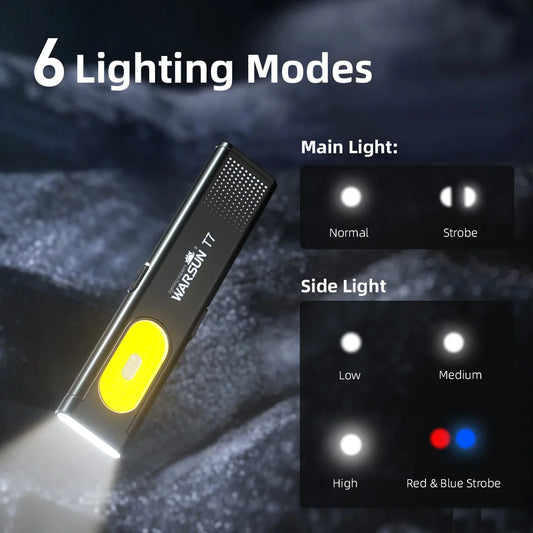 Magnetic LED Keychain Flashlight - Wholesalus