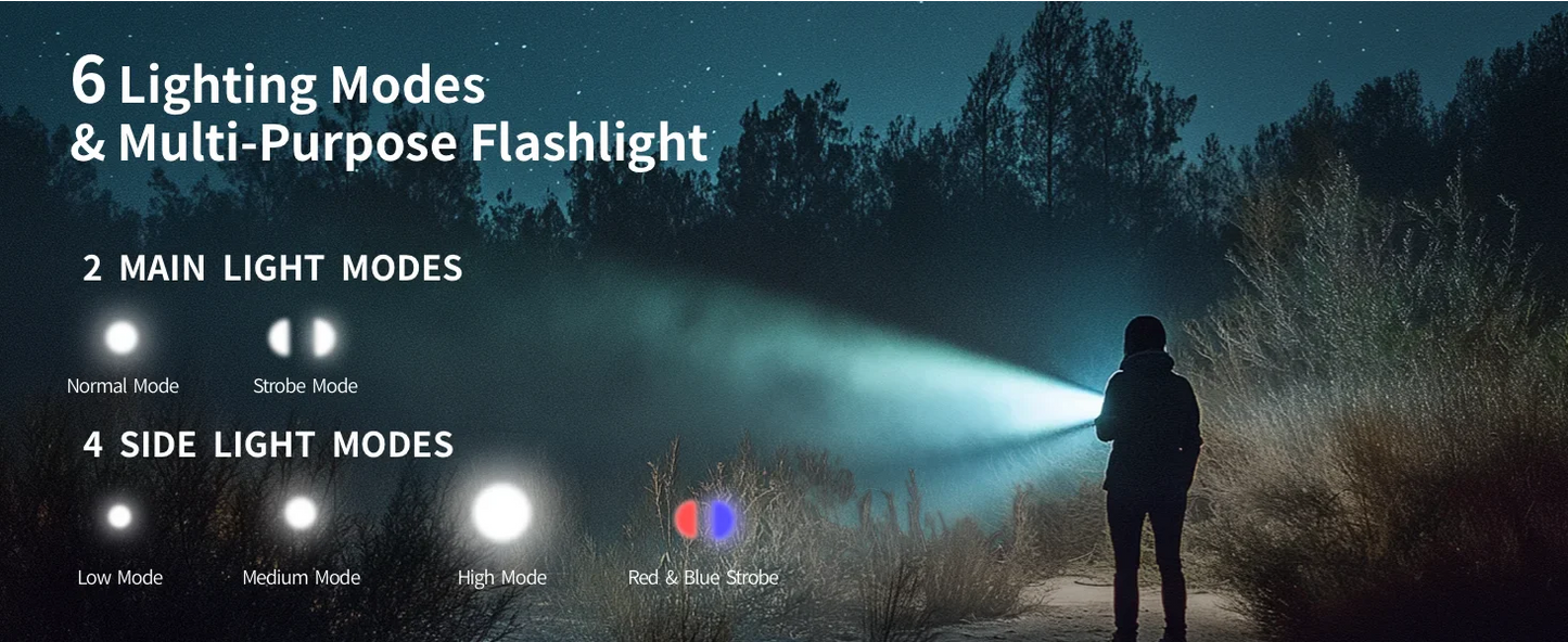 Magnetic LED Keychain Flashlight - Wholesalus